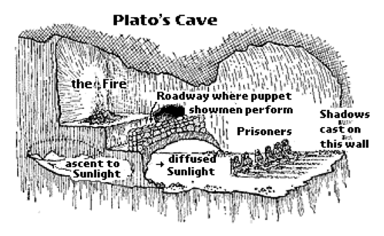allegory of cave. Plato#39;s Allegory of the Cave